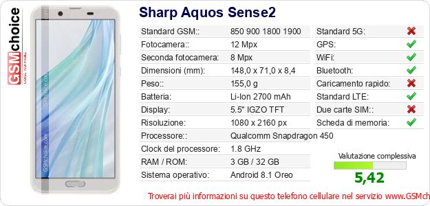 Sharp Aquos Sense2 Dati tecnici di telefono cellulare 