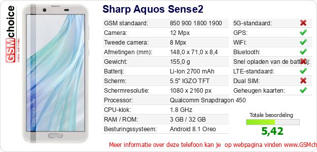 Sharp Aquos Sense2 Technische gegevens Sharp Aquos Sense2 Technische gegevens