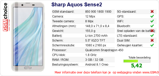 Sharp Aquos Sense2 Technische gegevens 