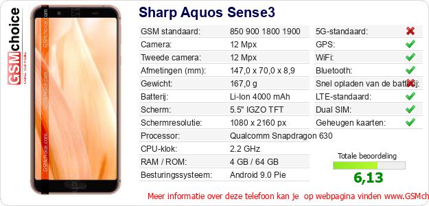 Sharp Aquos Sense3 Technische gegevens Sharp Aquos Sense3 Technische gegevens