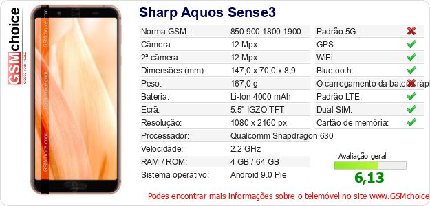Sharp Aquos Sense3 Especificações técnicas do telemóvel 
