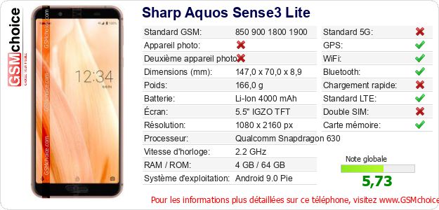 Sharp Aquos Sense3 Lite Fiche technique