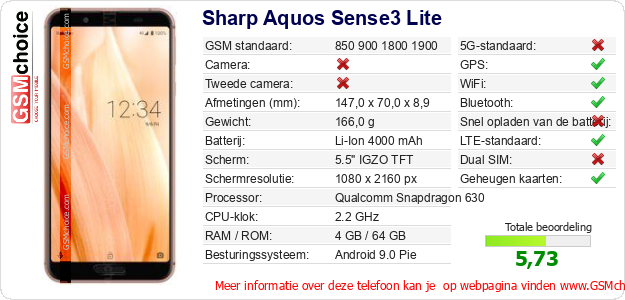 Sharp Aquos Sense3 Lite Technische gegevens 