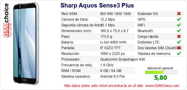 Sharp Aquos Sense3 Plus Datos técnicos del móvil 