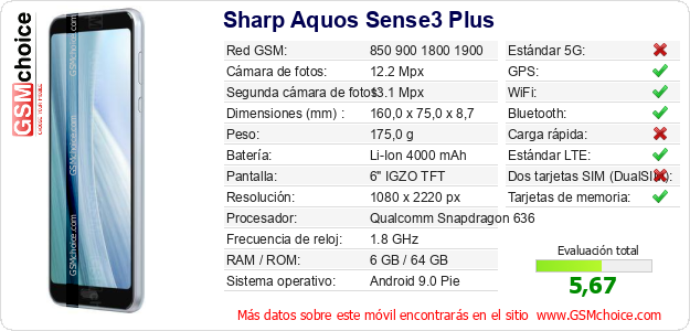 Sharp Aquos Sense3 Plus Datos técnicos del móvil 
