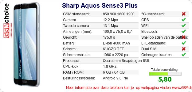 Sharp Aquos Sense3 Plus Technische gegevens 