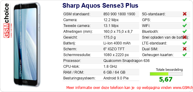 Sharp Aquos Sense3 Plus Technische gegevens 
