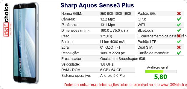 Sharp Aquos Sense3 Plus Especificações técnicas do telemóvel 