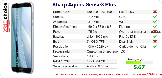 Sharp Aquos Sense3 Plus Especificações técnicas do telemóvel 