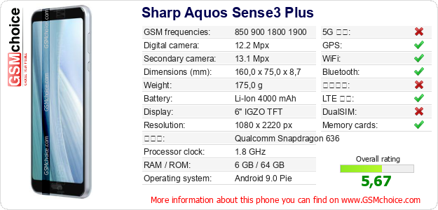 Sharp Aquos Sense3 Plus 手機技術數據