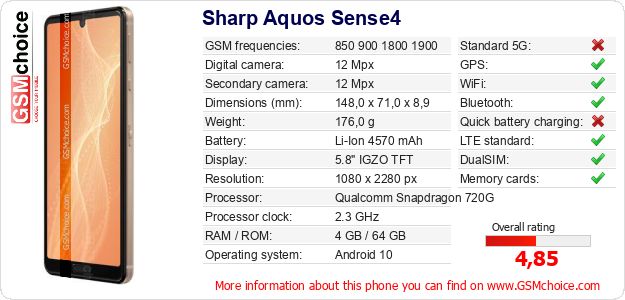 Sharp Aquos Sense4 technical specifications Sharp Aquos Sense4 technical specifications