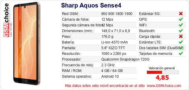 Sharp Aquos Sense4 Datos técnicos del móvil 