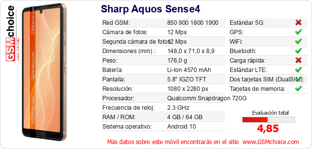 Sharp Aquos Sense4 Datos técnicos del móvil Sharp Aquos Sense4 Datos técnicos del móvil