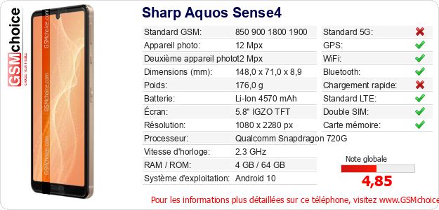 Sharp Aquos Sense4 Fiche technique