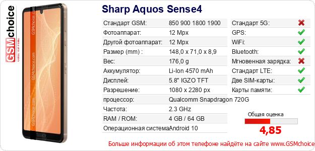 Sharp Aquos Sense4 Технические данные телефона Sharp Aquos Sense4 Технические данные телефона