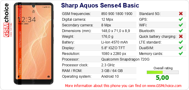 Sharp Aquos Sense4 Basic technical specifications Sharp Aquos Sense4 Basic technical specifications