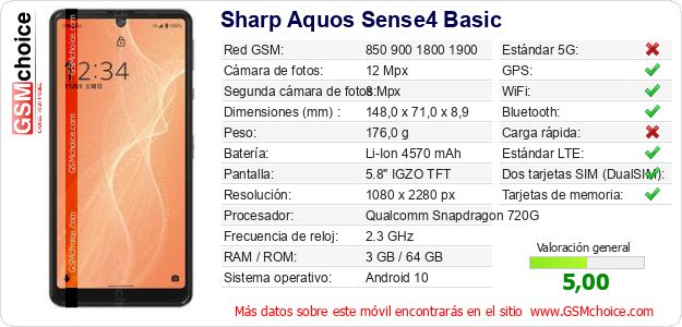 Sharp Aquos Sense4 Basic Datos técnicos del móvil 