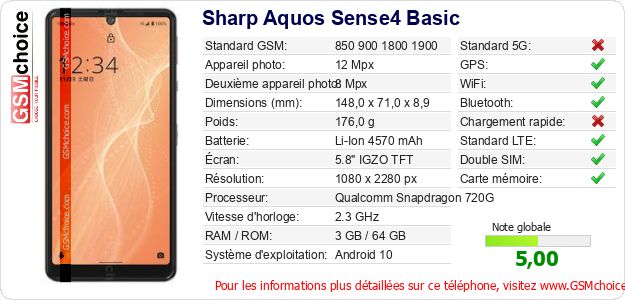 Sharp Aquos Sense4 Basic Fiche technique