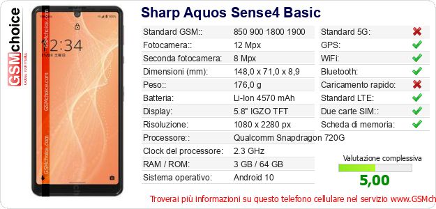 Sharp Aquos Sense4 Basic Dati tecnici di telefono cellulare 