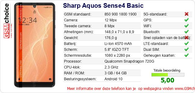 Sharp Aquos Sense4 Basic Technische gegevens Sharp Aquos Sense4 Basic Technische gegevens