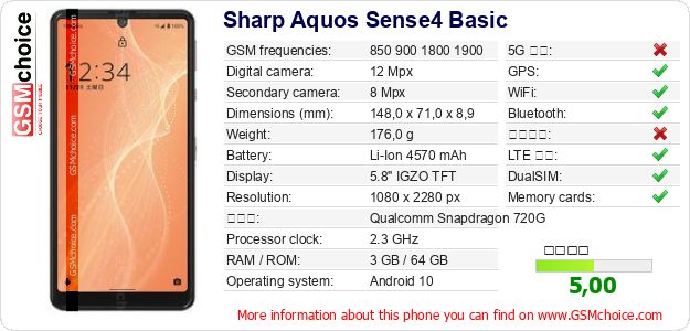 Sharp Aquos Sense4 Basic 手機技術數據