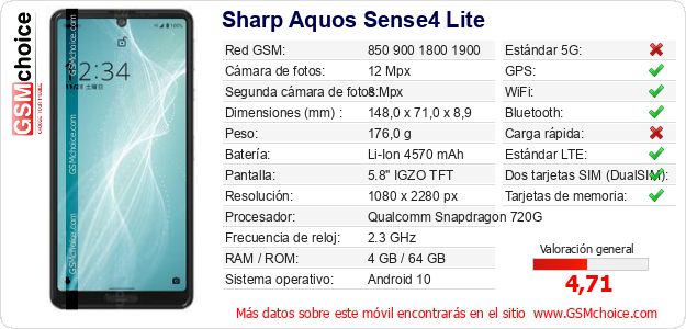 Sharp Aquos Sense4 Lite Datos técnicos del móvil 
