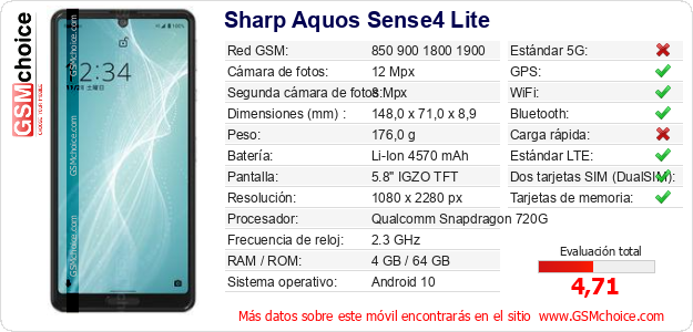 Sharp Aquos Sense4 Lite Datos técnicos del móvil 