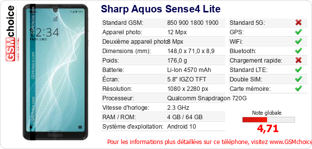 Sharp Aquos Sense4 Lite Fiche technique