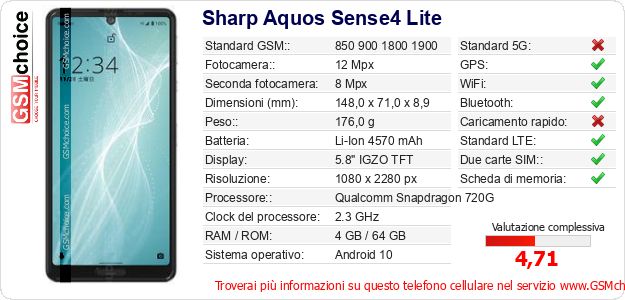 Sharp Aquos Sense4 Lite Dati tecnici di telefono cellulare 