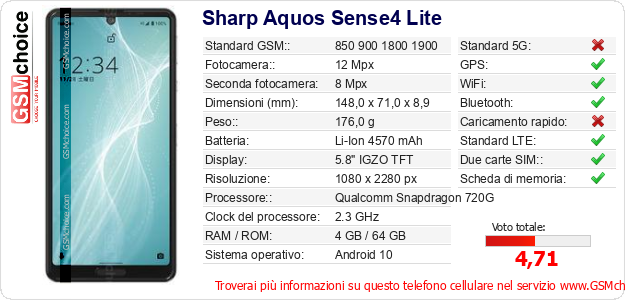 Sharp Aquos Sense4 Lite Dati tecnici di telefono cellulare 