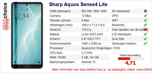Sharp Aquos Sense4 Lite Technische gegevens 
