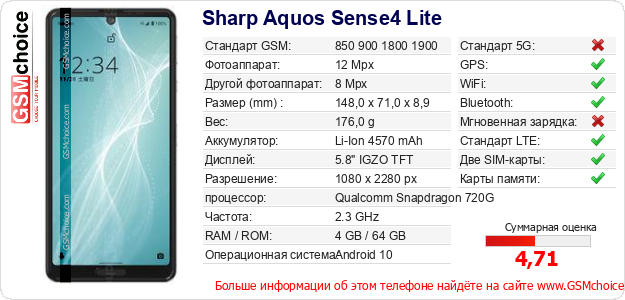 Sharp Aquos Sense4 Lite Технические данные телефона Sharp Aquos Sense4 Lite Технические данные телефона