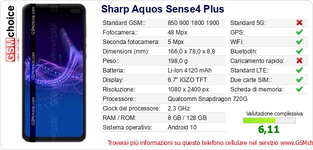 Sharp Aquos Sense4 Plus Dati tecnici di telefono cellulare 
