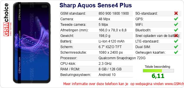 Sharp Aquos Sense4 Plus Technische gegevens Sharp Aquos Sense4 Plus Technische gegevens