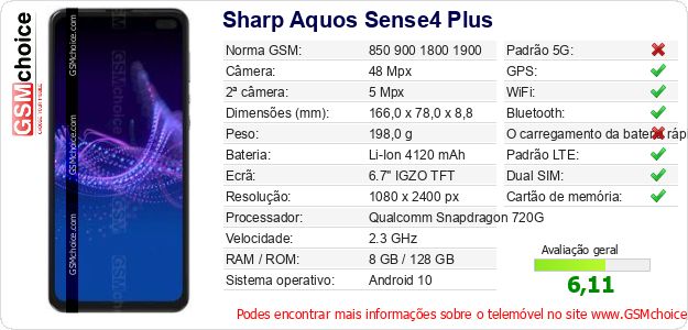 Sharp Aquos Sense4 Plus Especificações técnicas do telemóvel 