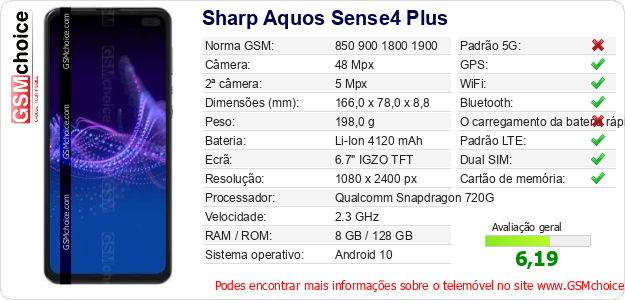 Sharp Aquos Sense4 Plus Especificações técnicas do telemóvel 