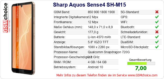Sharp Aquos Sense4 SH-M15 technische Daten Sharp Aquos Sense4 SH-M15 technische Daten