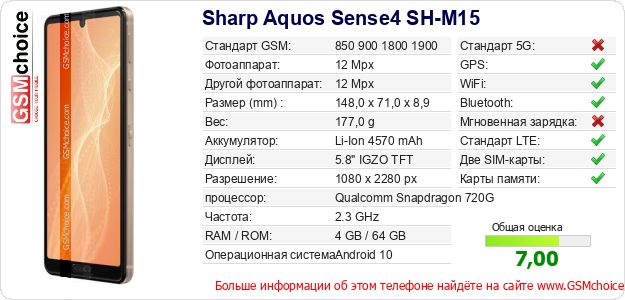 Sharp Aquos Sense4 SH-M15 Технические данные телефона Sharp Aquos Sense4 SH-M15 Технические данные телефона