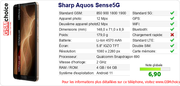 Sharp Aquos Sense5G Fiche technique