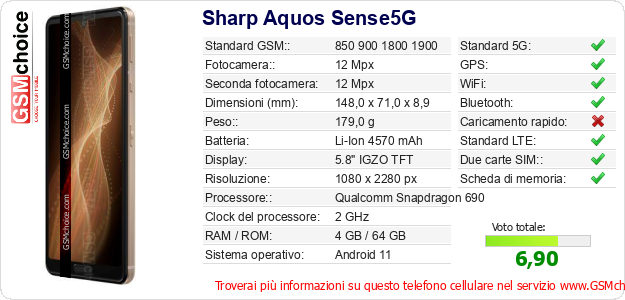 Sharp Aquos Sense5G Dati tecnici di telefono cellulare Sharp Aquos Sense5G Dati tecnici di telefono cellulare