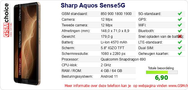 Sharp Aquos Sense5G Technische gegevens 