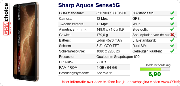 Sharp Aquos Sense5G Technische gegevens 