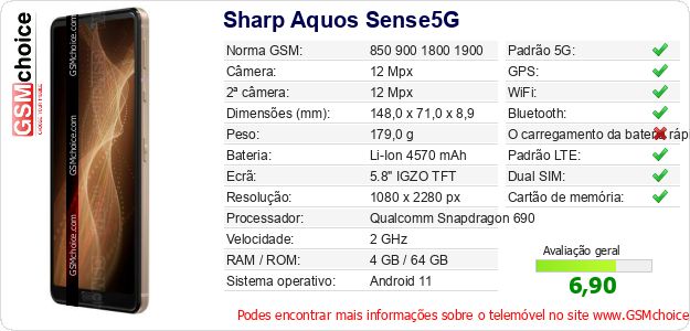 Sharp Aquos Sense5G Especificações técnicas do telemóvel 