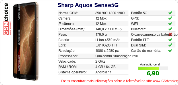 Sharp Aquos Sense5G Especificações técnicas do telemóvel 