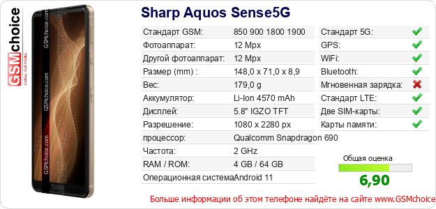Sharp Aquos Sense5G Технические данные телефона Sharp Aquos Sense5G Технические данные телефона