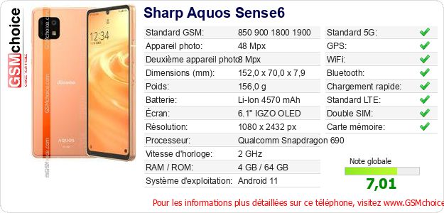 Sharp Aquos Sense6 Fiche technique