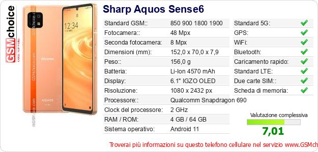 Sharp Aquos Sense6 Dati tecnici di telefono cellulare 