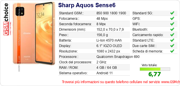 Sharp Aquos Sense6 Dati tecnici di telefono cellulare 