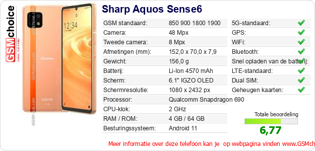 Sharp Aquos Sense6 Technische gegevens 