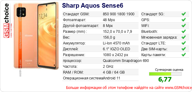 Sharp Aquos Sense6 Технические данные телефона Sharp Aquos Sense6 Технические данные телефона